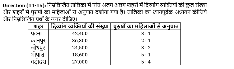 SBI PO, Clerk प्रीलिम्स क्वांट क्विज – 7 जून, 2021 – Practice Set | Latest Hindi Banking jobs_6.1