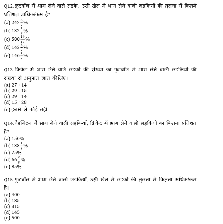 सभी बैंकिंग परीक्षाओं के लिए बेसिक क्वांट क्विज़ – 3 जून, 2021 – Caselet | Latest Hindi Banking jobs_4.1