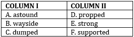 English Quizzes for SBI PO, Clerk Prelims 2021 – 21st June | Latest Hindi Banking jobs_8.1