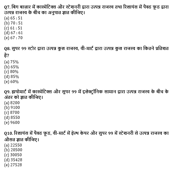 RRB PO, Clerk प्रीलिम्स क्वांट क्विज – 16 जून, 2021 – Table DI and Bar Graph DI | Latest Hindi Banking jobs_6.1