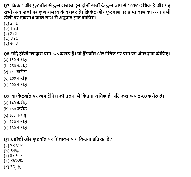 SBI PO, Clerk प्रीलिम्स क्वांट क्विज – 30 जून, 2021 – Pie Chart DI | Latest Hindi Banking jobs_6.1