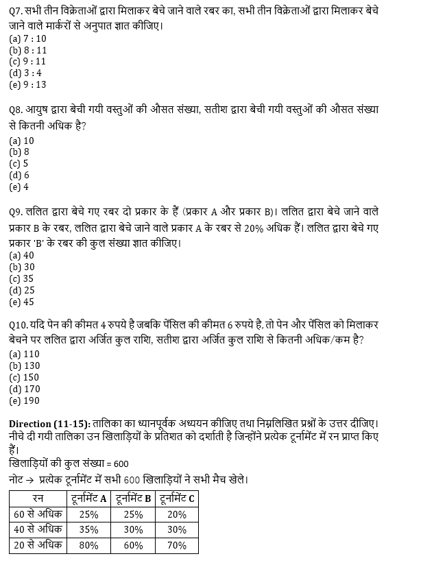 RRB PO, Clerk प्रीलिम्स क्वांट क्विज – 7 जून, 2021 – Table DI and Line Graph DI | Latest Hindi Banking jobs_6.1