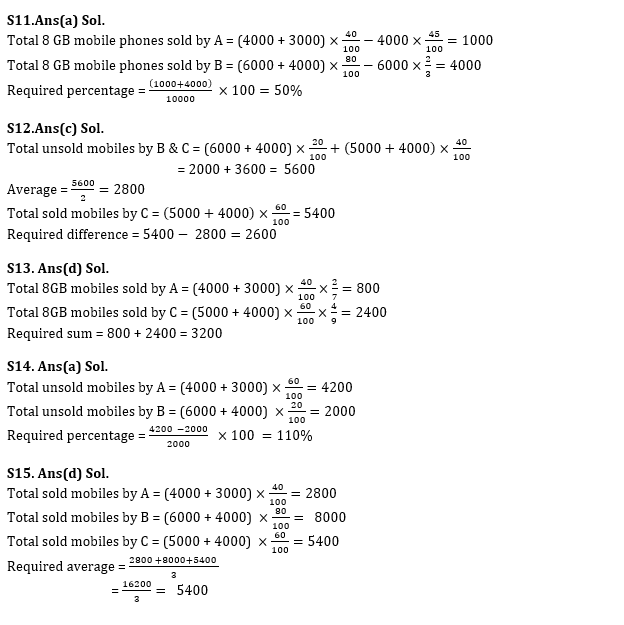 RRB PO, Clerk प्रीलिम्स क्वांट क्विज – 18 जून, 2021 – Pie Chart DI and Miscellaneous DI | Latest Hindi Banking jobs_11.1