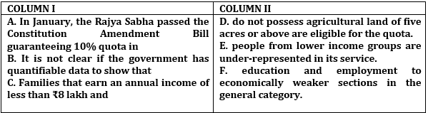 English Language Quiz For SBI Clerk Prelims 2021- 20th June | Latest Hindi Banking jobs_4.1