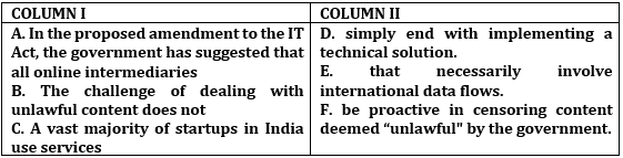 English Language Quiz For SBI Clerk Prelims 2021- 20th June | Latest Hindi Banking jobs_7.1