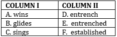 English Quizzes, Column- Based Fillers for IBPS Clerk Prelims 2021 – 27th July | Latest Hindi Banking jobs_4.1