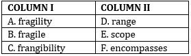 English Quizzes, Column- Based Fillers for IBPS Clerk Prelims 2021 – 27th July | Latest Hindi Banking jobs_15.1