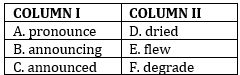 English Quizzes, Column- Based Fillers for IBPS Clerk Prelims 2021 – 27th July | Latest Hindi Banking jobs_6.1