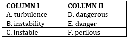 English Quizzes, Column- Based Fillers for IBPS Clerk Prelims 2021 – 27th July | Latest Hindi Banking jobs_7.1