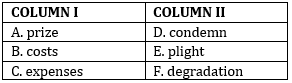 English Quizzes, Column- Based Fillers for IBPS Clerk Prelims 2021 – 27th July | Latest Hindi Banking jobs_9.1