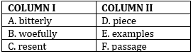 English Quizzes, Column- Based Fillers for IBPS Clerk Prelims 2021 – 27th July | Latest Hindi Banking jobs_12.1