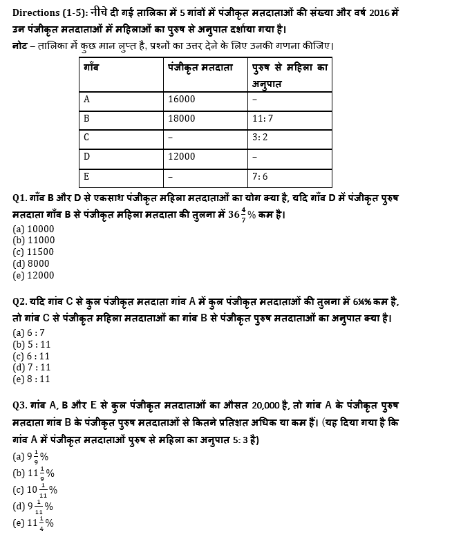 RRB PO, Clerk प्रीलिम्स क्वांट क्विज – 20 जुलाई, 2021 – Data Interpretation | Latest Hindi Banking jobs_4.1