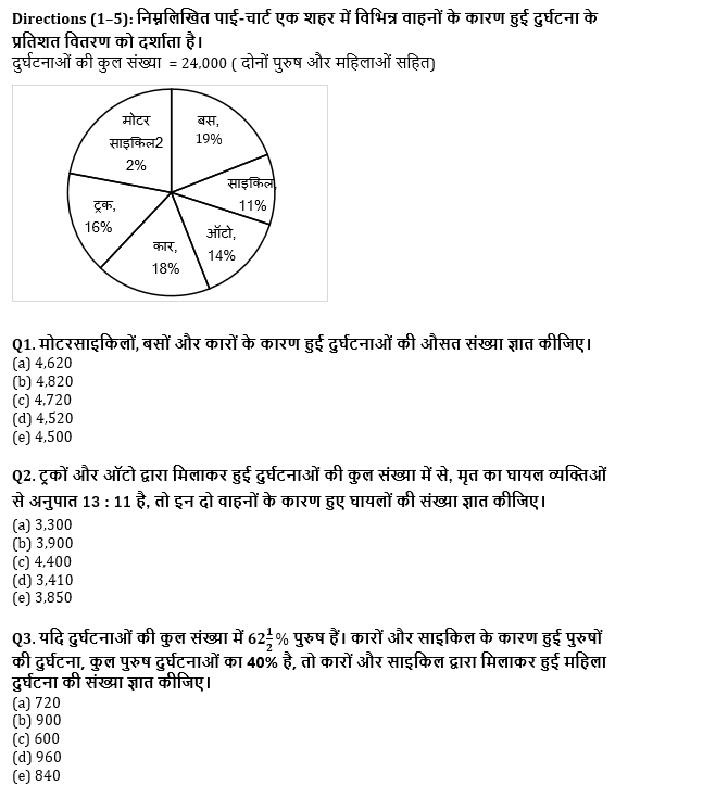 RRB PO, Clerk प्रीलिम्स क्वांट क्विज – 30 जुलाई, 2021 – Data Interpretation | Latest Hindi Banking jobs_4.1