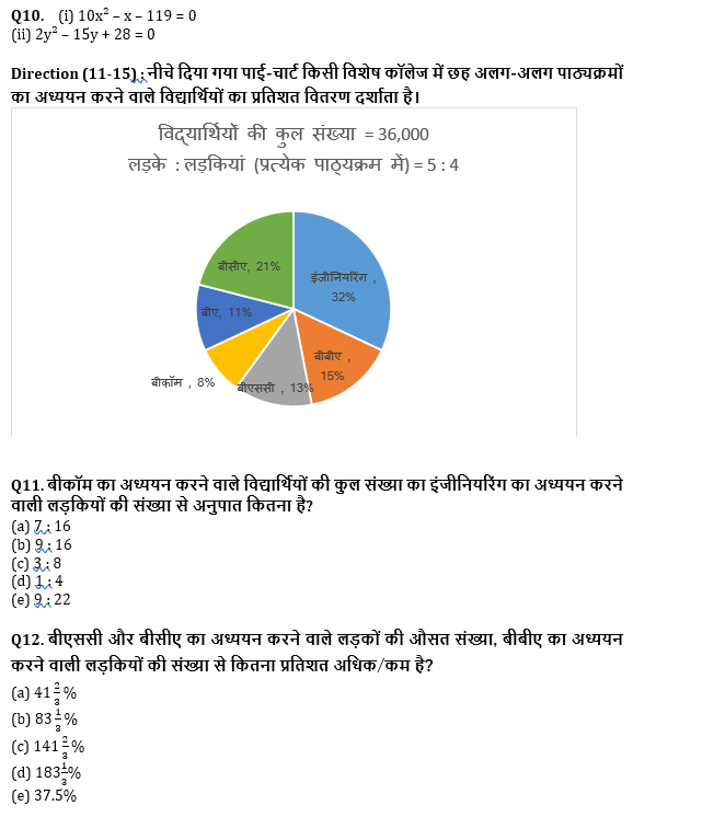 SBI PO, Clerk प्रीलिम्स क्वांट क्विज – 3 जुलाई, 2021 – Revision Test | Latest Hindi Banking jobs_6.1