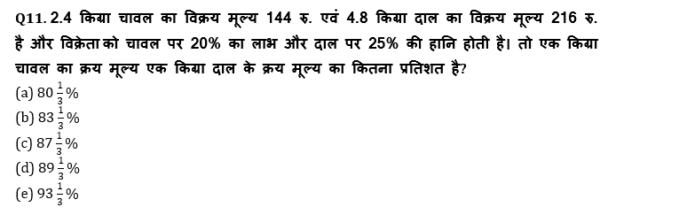 RRB PO, Clerk प्रीलिम्स क्वांट क्विज – 12 जुलाई, 2021 – Profit & Loss, SI & CI, Partnership and Ages | Latest Hindi Banking jobs_5.1