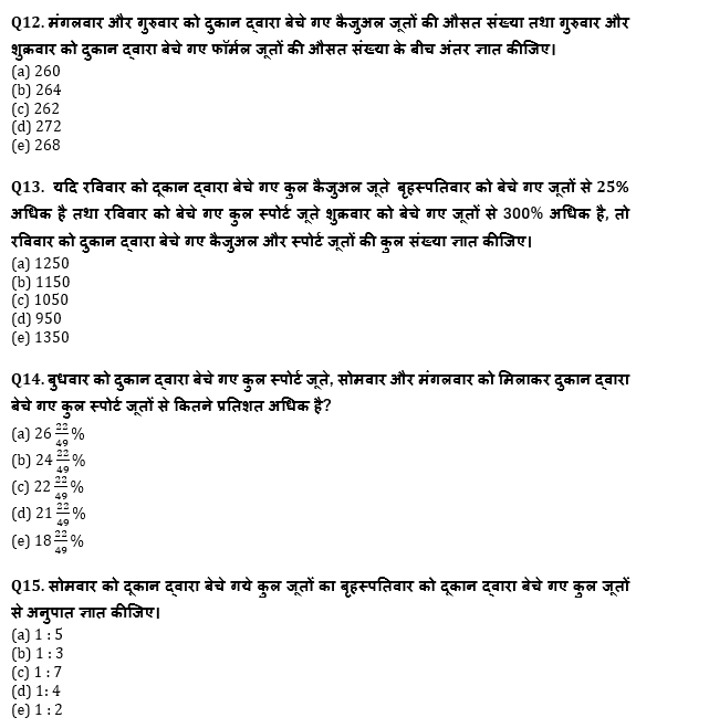 RRB PO, Clerk प्रीलिम्स क्वांट क्विज – 2 जुलाई, 2021 – Table DI and Line Graph DI | Latest Hindi Banking jobs_8.1