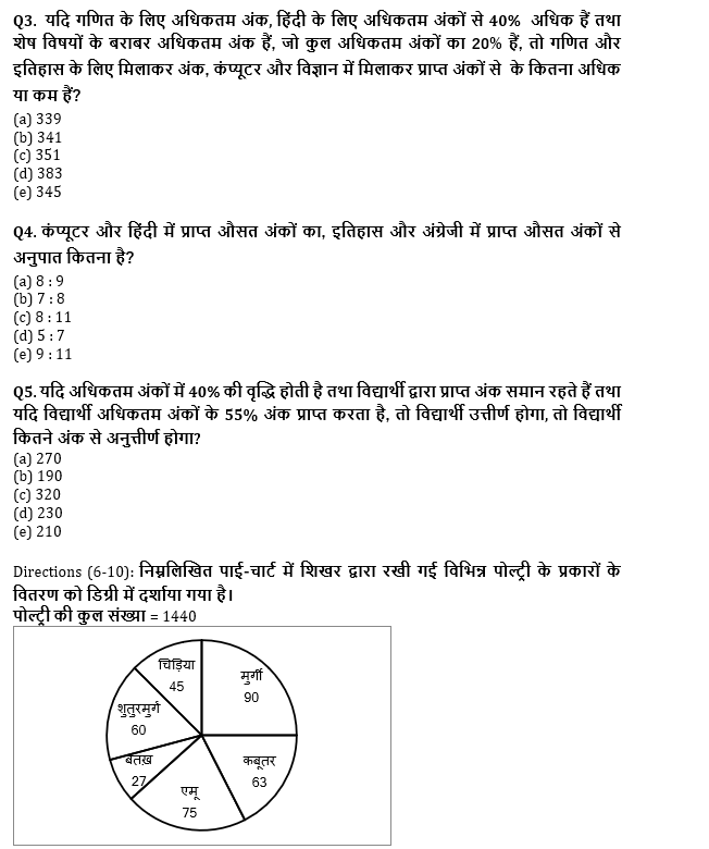 RRB PO, Clerk प्रीलिम्स क्वांट क्विज – 8 जुलाई, 2021 – Pie Chart DI | Latest Hindi Banking jobs_5.1