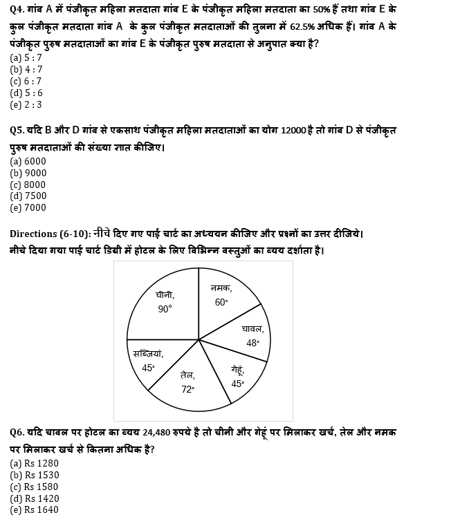 RRB PO, Clerk प्रीलिम्स क्वांट क्विज – 20 जुलाई, 2021 – Data Interpretation | Latest Hindi Banking jobs_5.1