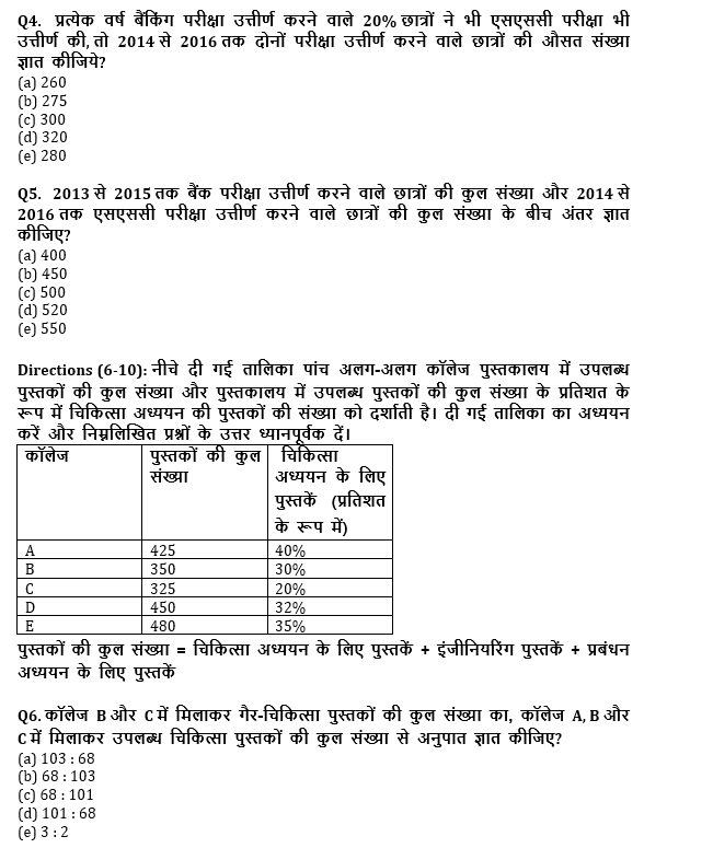 SBI PO, Clerk प्रीलिम्स क्वांट क्विज – 4 जुलाई, 2021 – Revision Test | Latest Hindi Banking jobs_5.1