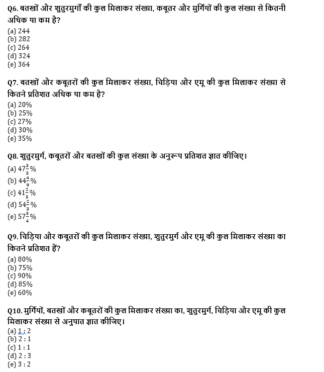 RRB PO, Clerk प्रीलिम्स क्वांट क्विज – 8 जुलाई, 2021 – Pie Chart DI | Latest Hindi Banking jobs_6.1