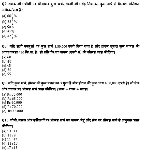 RRB PO, Clerk प्रीलिम्स क्वांट क्विज – 20 जुलाई, 2021 – Data Interpretation | Latest Hindi Banking jobs_6.1