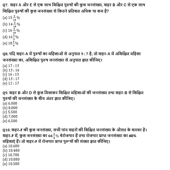 RRB PO, Clerk प्रीलिम्स क्वांट क्विज – 30 जुलाई, 2021 – Data Interpretation | Latest Hindi Banking jobs_6.1