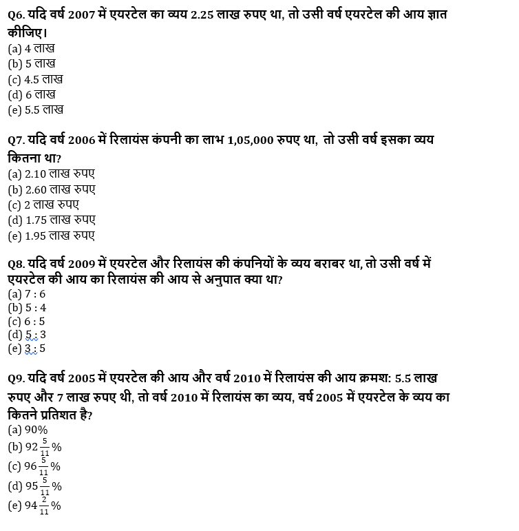 RRB PO, Clerk प्रीलिम्स क्वांट क्विज – 26 जुलाई, 2021 – Data Interpretation | Latest Hindi Banking jobs_6.1