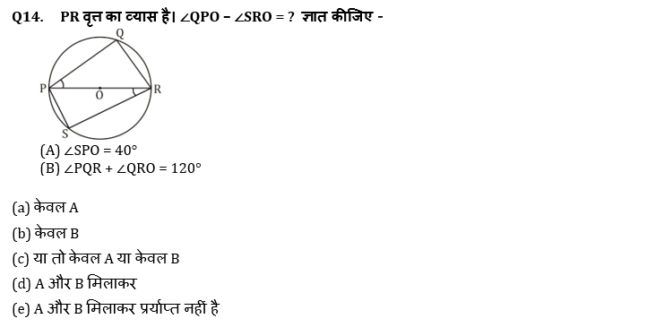 SBI CLERK मेंस क्वांट मॉक – 24 अगस्त – Arithmetic and Data Sufficiency | Latest Hindi Banking jobs_5.1