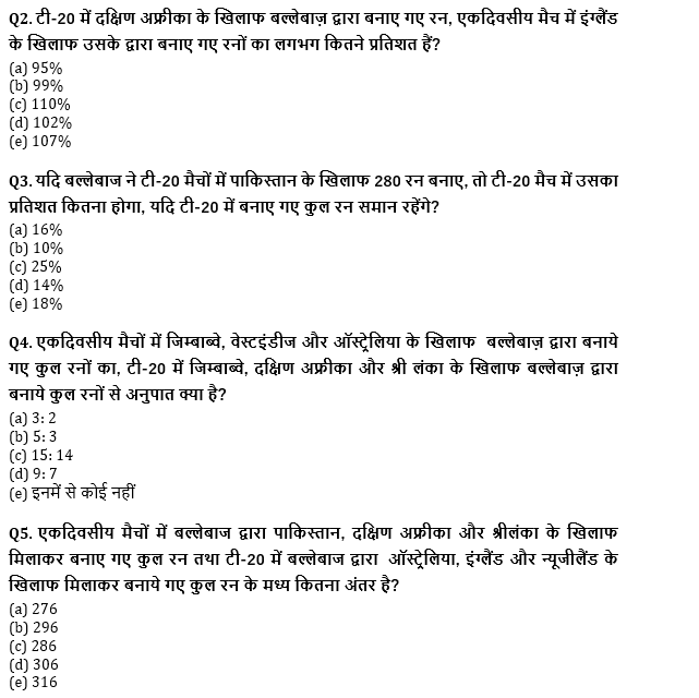 IBPS Clerk प्रीलिम्स क्वांट क्विज 2021- 19 अगस्त – Miscellaneous DI | Latest Hindi Banking jobs_5.1