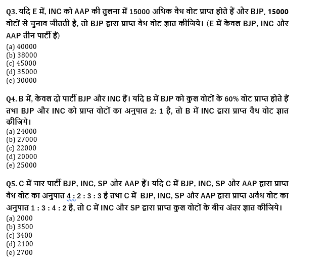 IBPS Clerk प्रीलिम्स क्वांट क्विज 2021- 11 अगस्त – Bar DI | Latest Hindi Banking jobs_5.1