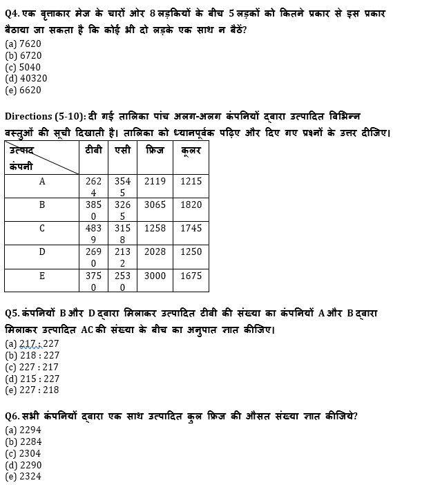 RRB PO, Clerk प्रीलिम्स क्वांट क्विज – 1 अगस्त, 2021 – Revision Test | Latest Hindi Banking jobs_5.1