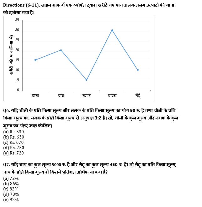 RRB PO, Clerk प्रीलिम्स क्वांट क्विज – 13 अगस्त, 2021 – Practice Set | Latest Hindi Banking jobs_4.1