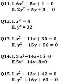 IBPS Clerk प्रीलिम्स क्वांट क्विज 2021- 5 अगस्त – Quadratic Inequalities | Latest Hindi Banking jobs_7.1