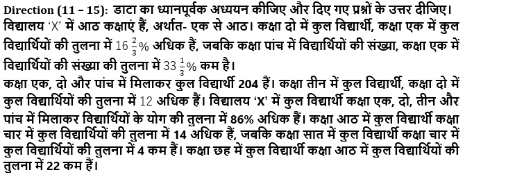 IBPS Clerk/NIACL AO Pre 2021 प्रीलिम्स क्वांट क्विज : 28th September – Data Interpretation | Latest Hindi Banking jobs_6.1