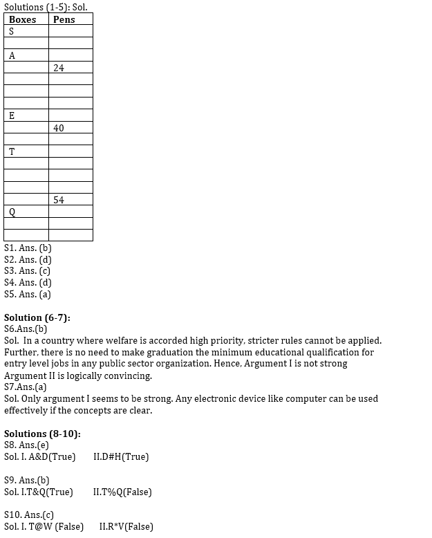 IBPS RRB PO मेंस रीजनिंग क्विज : 22nd September – Puzzle, Inequalities, logical | Latest Hindi Banking jobs_4.1