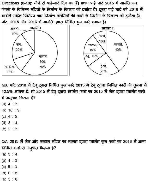 SBI CLERK & IBPS RRB PO मेंस क्वांट क्विज : 3rd October – Revision Test | Latest Hindi Banking jobs_5.1