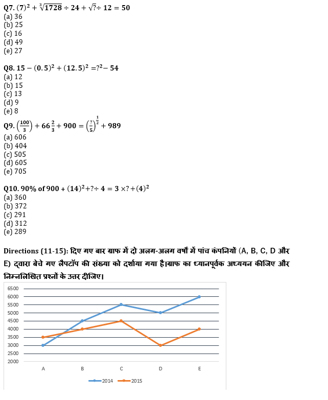 IBPS Clerk/NIACL AO Pre 2021 प्रीलिम्स क्वांट क्विज : 3rd October – Revision Test | Latest Hindi Banking jobs_5.1