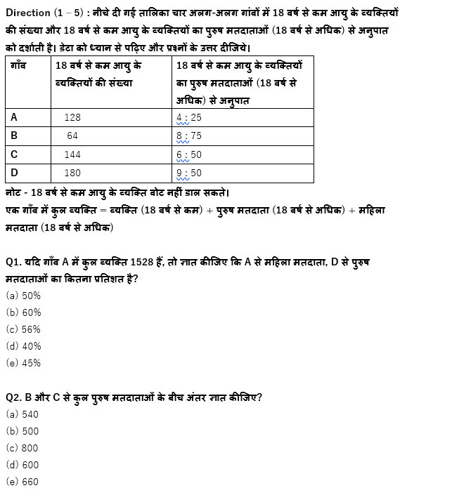 IBPS Clerk प्रीलिम्स क्वांट क्विज : 10th October – Practice Set | Latest Hindi Banking jobs_4.1