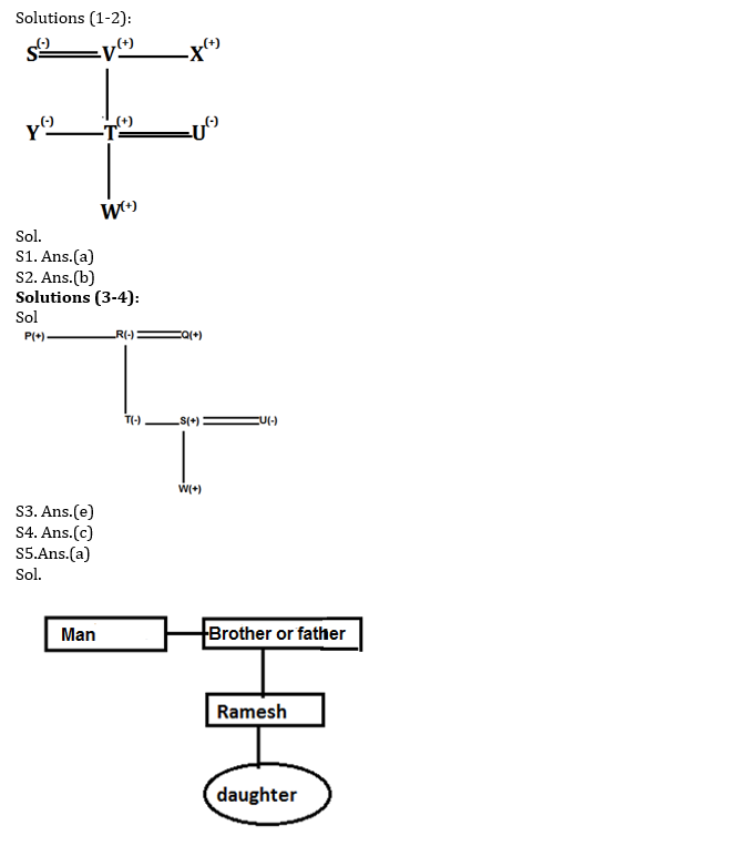 IBPS Clerk प्रीलिम्स रीजनिंग क्विज : 15th October – Blood Relation | Latest Hindi Banking jobs_4.1