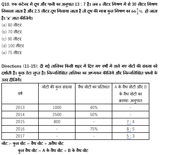 IBPS Clerk प्रीलिम्स क्वांट क्विज : 24th October – Practice Set | Latest Hindi Banking jobs_4.1