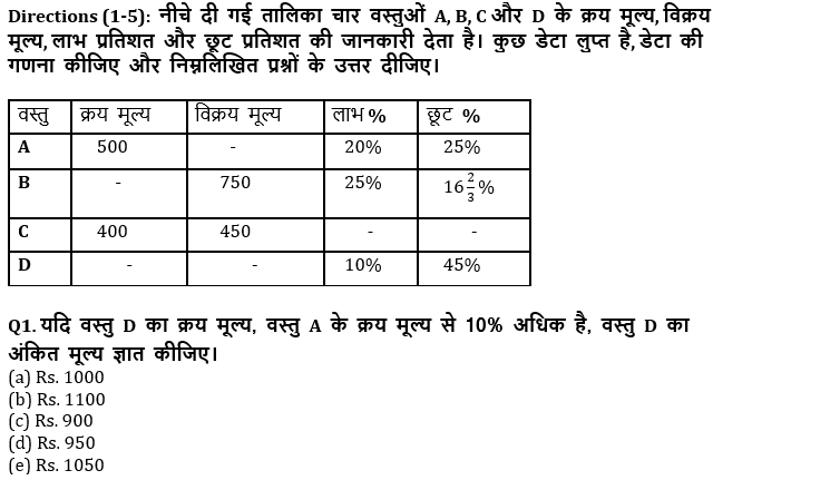 IBPS Clerk प्रीलिम्स क्वांट क्विज : 18th October – Data Interpretation | Latest Hindi Banking jobs_4.1