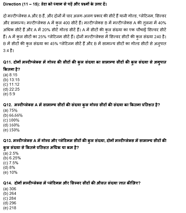 SBI/IBPS PO प्रीलिम्स क्वांट क्विज : 28th October – Caselet DI | Latest Hindi Banking jobs_7.1