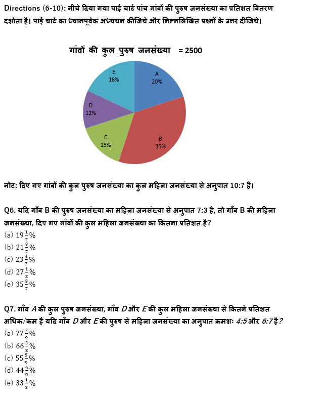 SBI CLERK & IBPS RRB PO मेंस क्वांट क्विज : 10th October – Revision Test | Latest Hindi Banking jobs_6.1