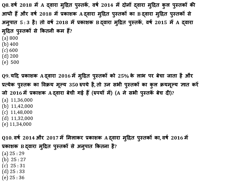 SBI/IBPS PO प्रीलिम्स क्वांट क्विज : 22nd October – Line Graph DI and Table DI | Latest Hindi Banking jobs_7.1