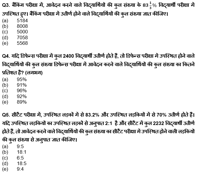 SBI/IBPS PO प्रीलिम्स क्वांट क्विज : 24th October – Practice Set | Latest Hindi Banking jobs_5.1