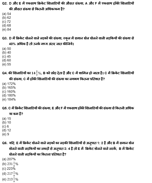 IBPS Clerk प्रीलिम्स क्वांट क्विज : 21st November – Practice Set | Latest Hindi Banking jobs_5.1