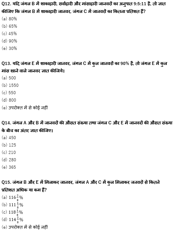 IBPS Clerk प्रीलिम्स क्वांट क्विज : 2nd November – Data Interpretation | Latest Hindi Banking jobs_8.1