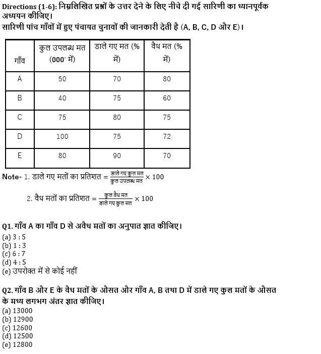 SBI/IBPS PO प्रीलिम्स क्वांट क्विज : 18th November – Practice Set | Latest Hindi Banking jobs_4.1