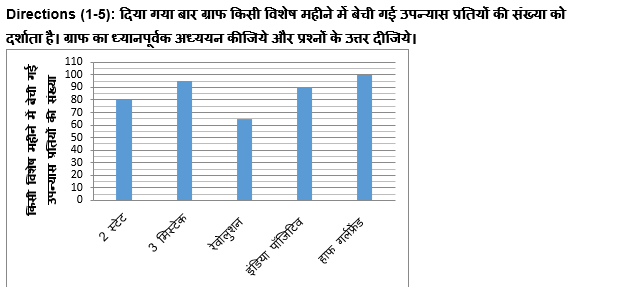 SBI/IBPS PO प्रीलिम्स क्वांट क्विज : 6th November – Practice Set | Latest Hindi Banking jobs_4.1