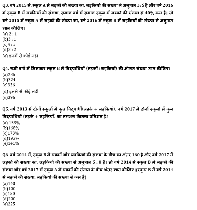 बैंक प्रीलिम्स क्वांट क्विज : 20th December – Practice Set | Latest Hindi Banking jobs_5.1